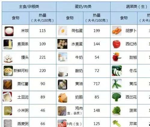 娱乐圈吃瓜元素表猴子,猴王吃瓜记